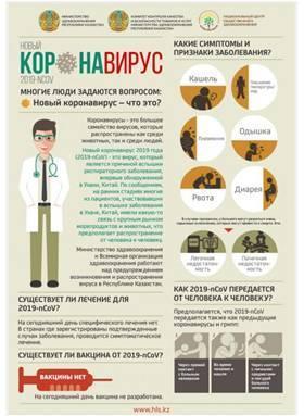 Ата-аналарға ақпарат