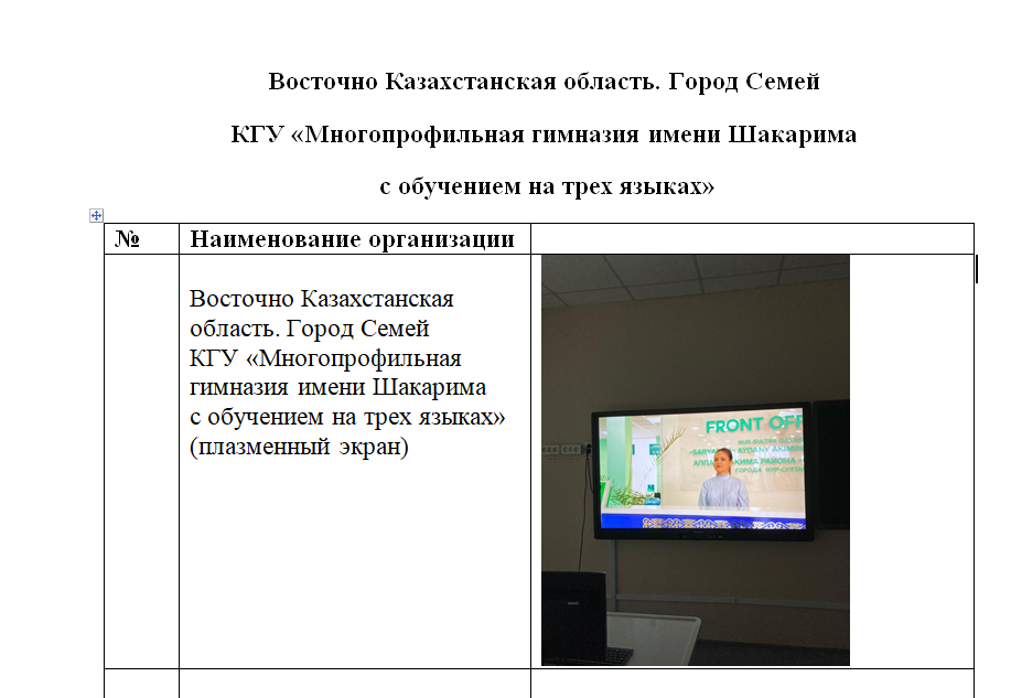 Акимат нового формата