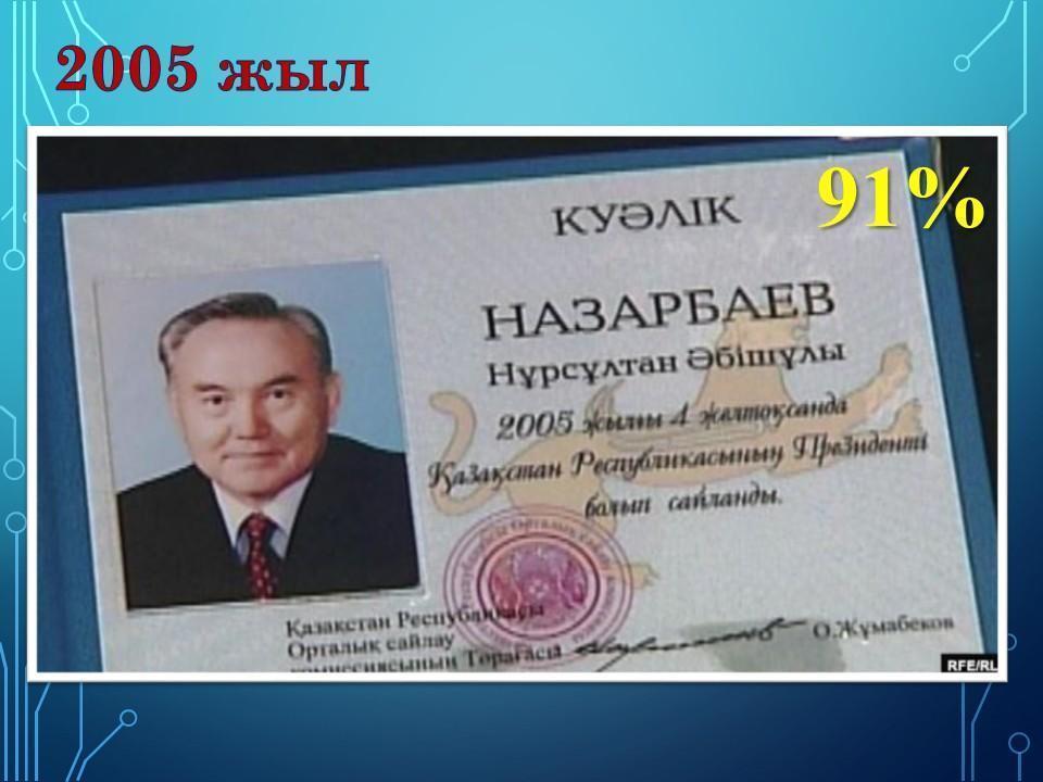 Тәуелсіздік - елімнің шамшырағы “ атты іс шара