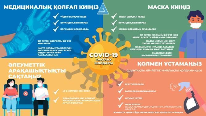 Әлеуметтік арақашықтықты сақтау