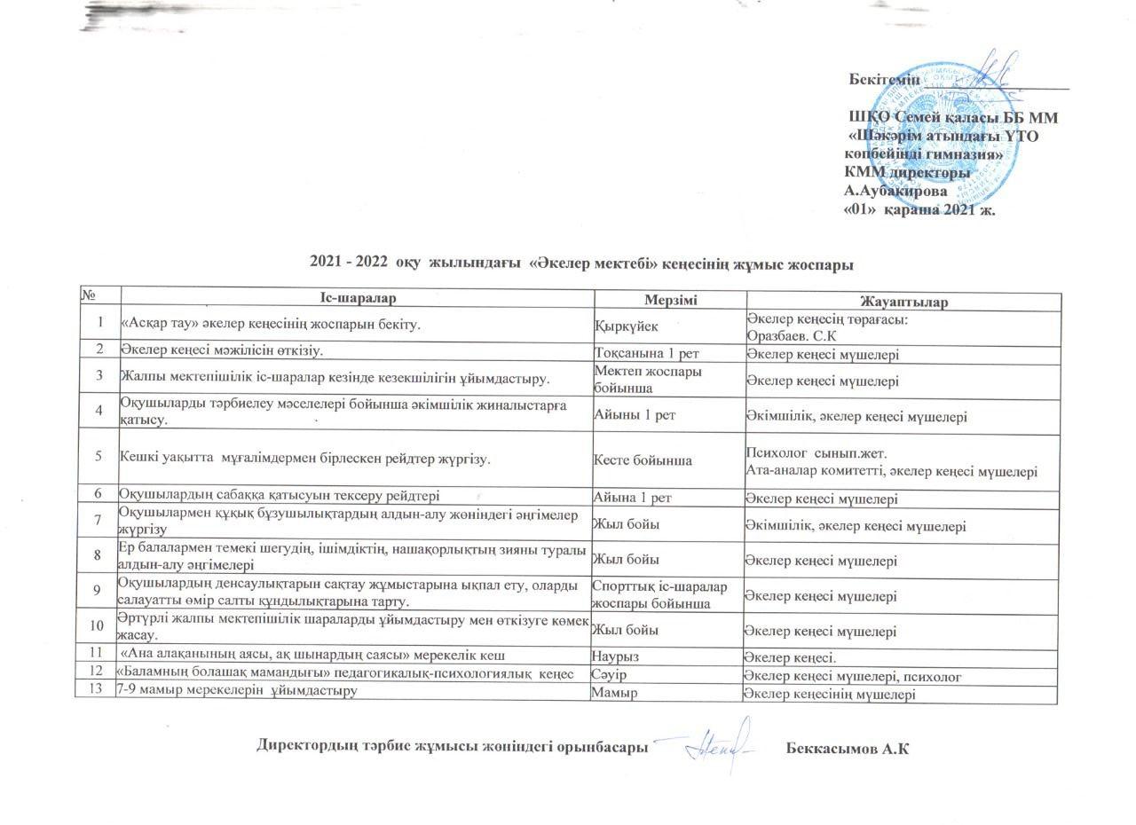 Әкелер мектебінің жұмыс жоспары 2021-2022 оқу жылы