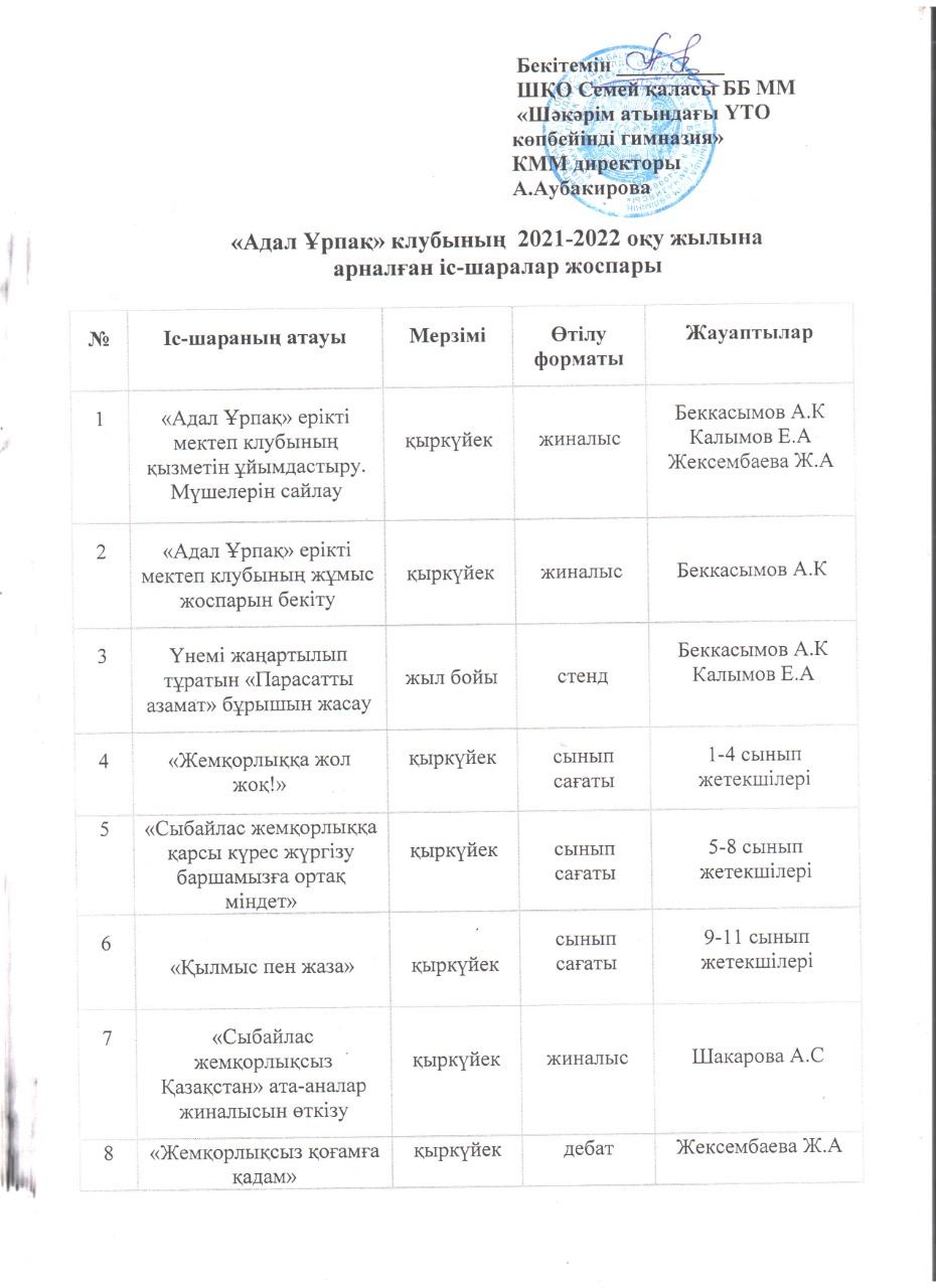 Адал ұрпақ клубының 2021-2022 оқу жылына жұмыс жоспары