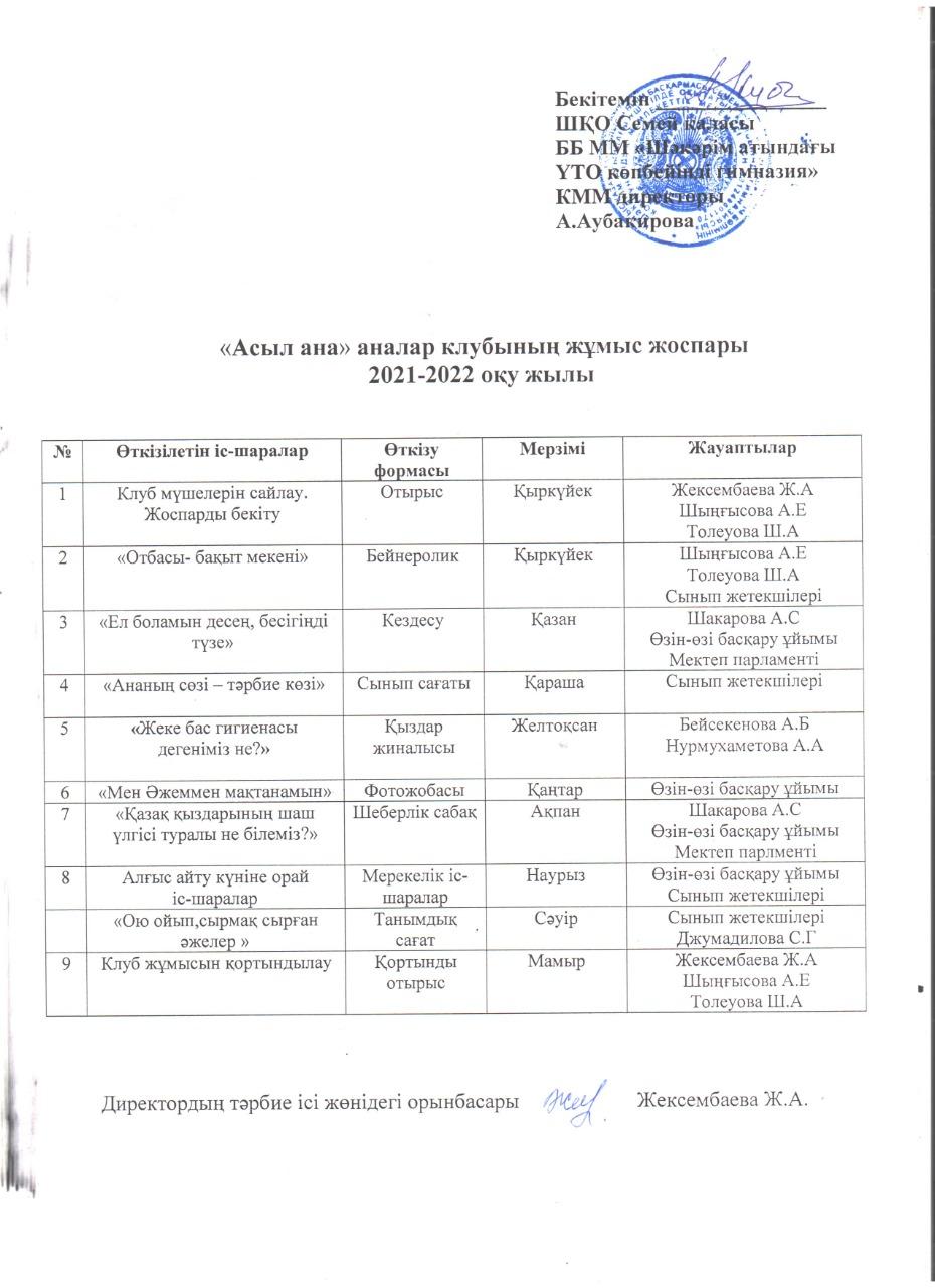 "Асыл ана" аналар клубының жұмыс жоспары
