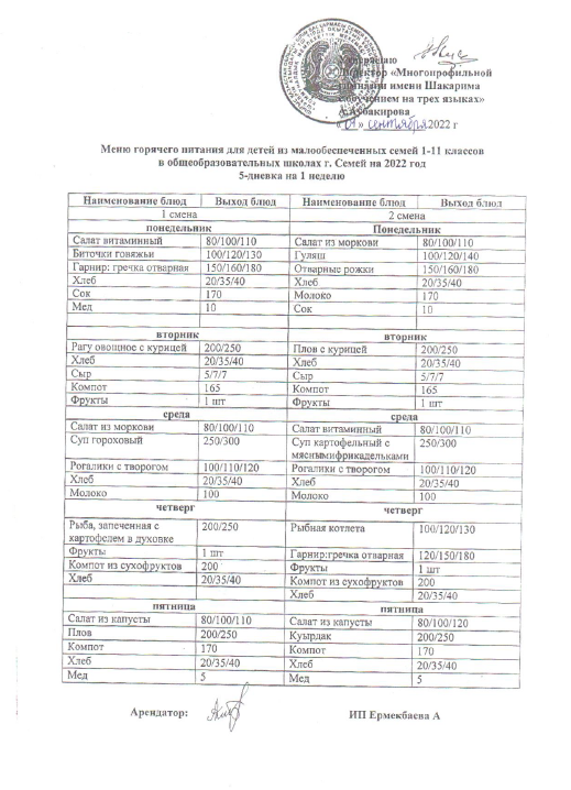 Мектеп асханасында ыстық тамақпен қамтамасыз ету 1-2 апта мәзірі