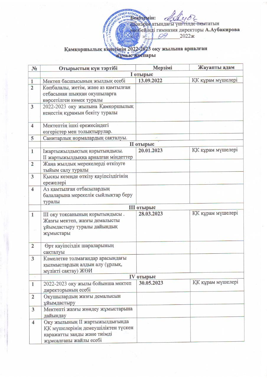 Қамқоршылық кеңесінің 2022-2023 оқу жылына арналған жұмыс жоспары
