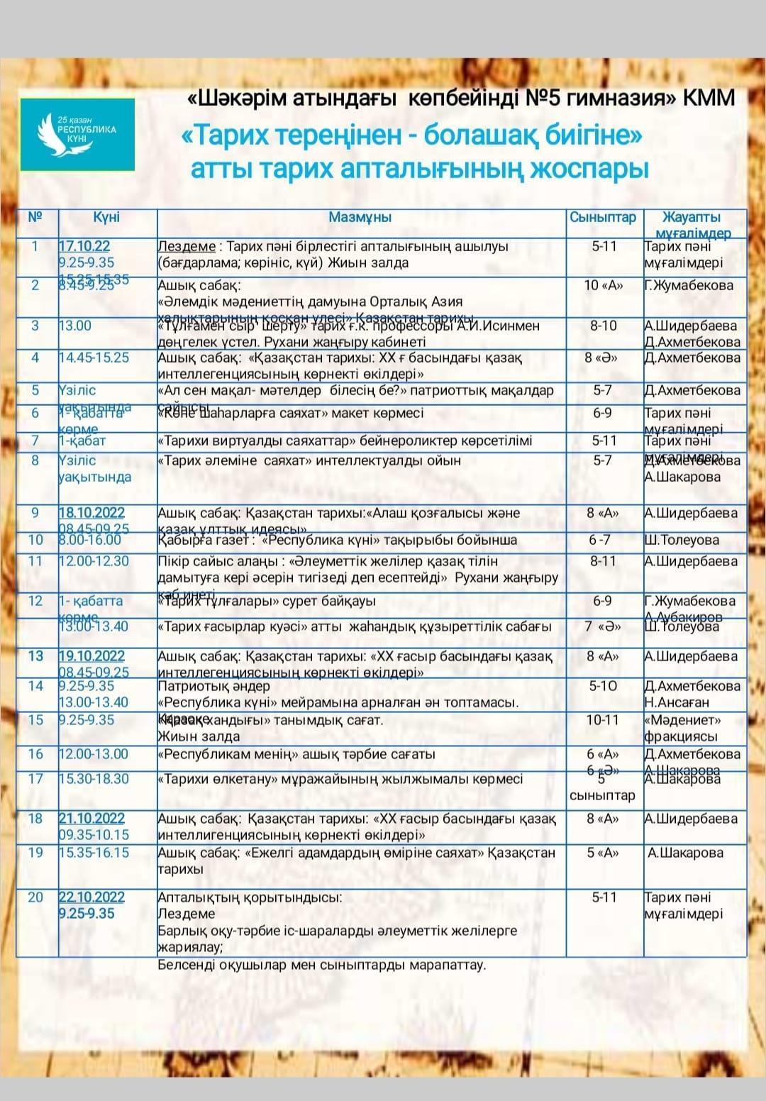 "Тарих тереңінен - болашақ биігіне" атты тарих апталығының жоспары