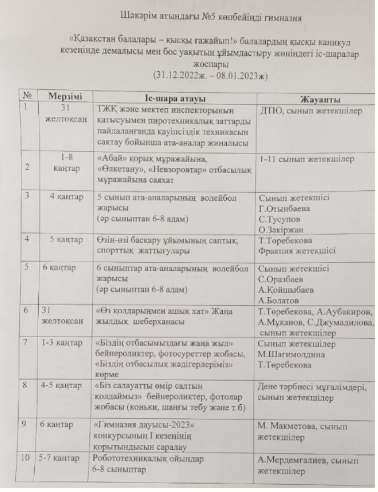 "Қазақстан балалары қысқы ғажайып!" балалардың қысқы каникул кезеңінде демалысы мен бос уақытын ұйымдастыру жөніндегі іс-шаралар жоспары