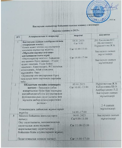 Бастауыш сыныптар бойынша қысқы каникул жоспары