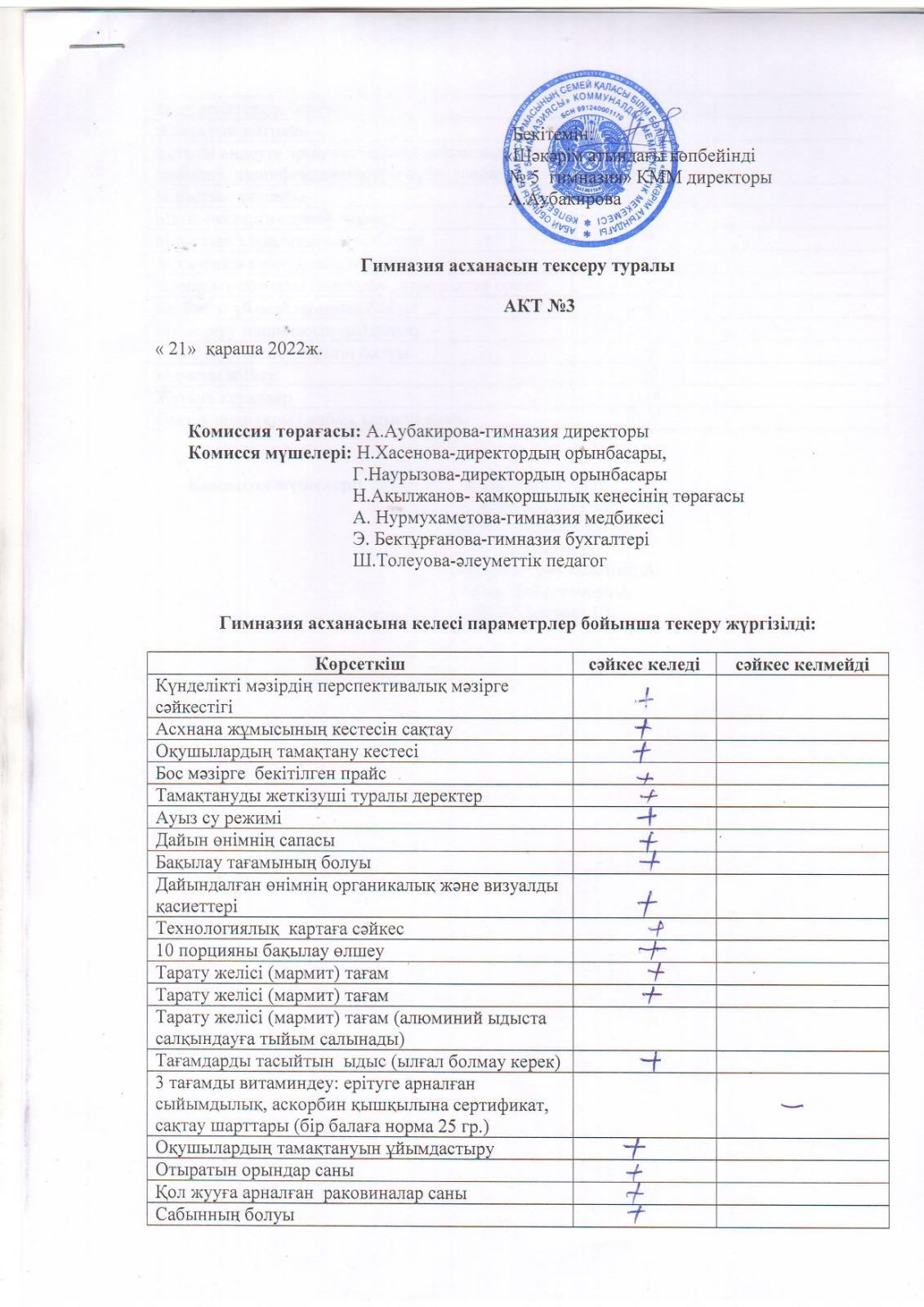 Қараша айындағы асхананы тексеру актісі