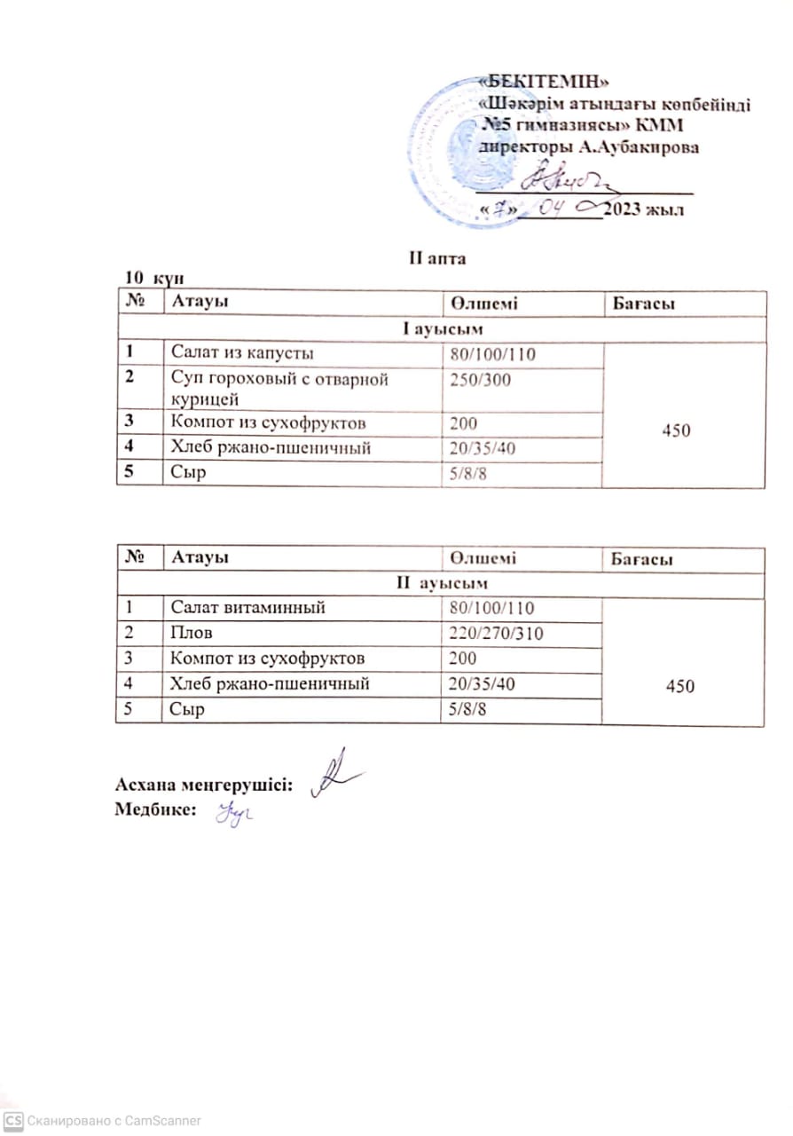 Асхананың 5 күн ас мәзірі