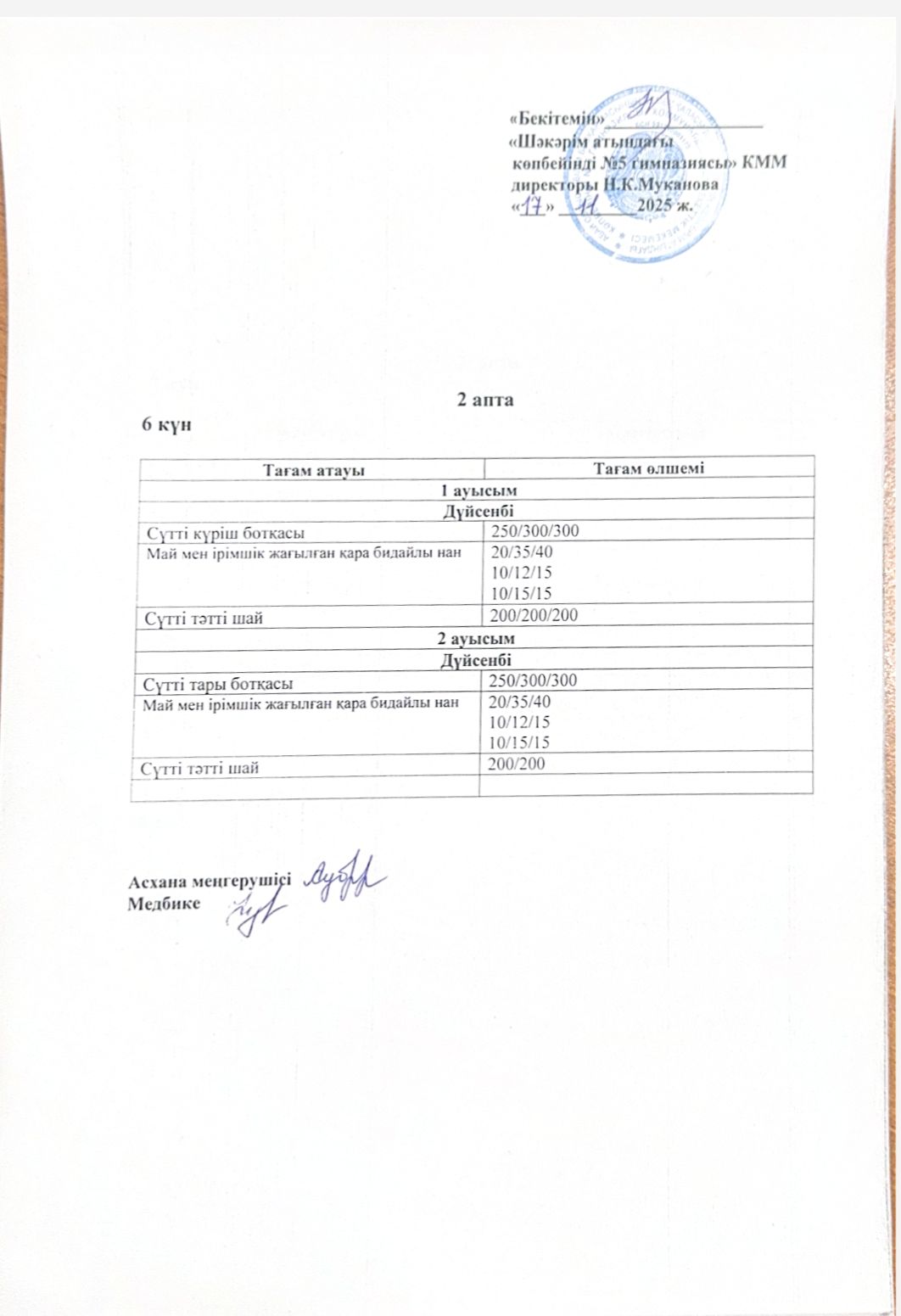 Дүйсенбі күнгі асхана мәзірі