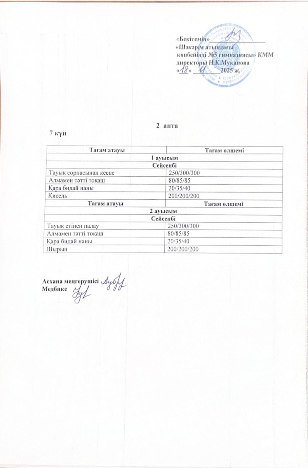 Сейсенбі күнгі асхана мәзірі