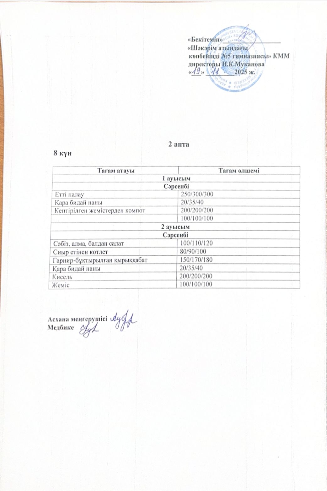 Сәрсенбі күнгі ас мәзірі