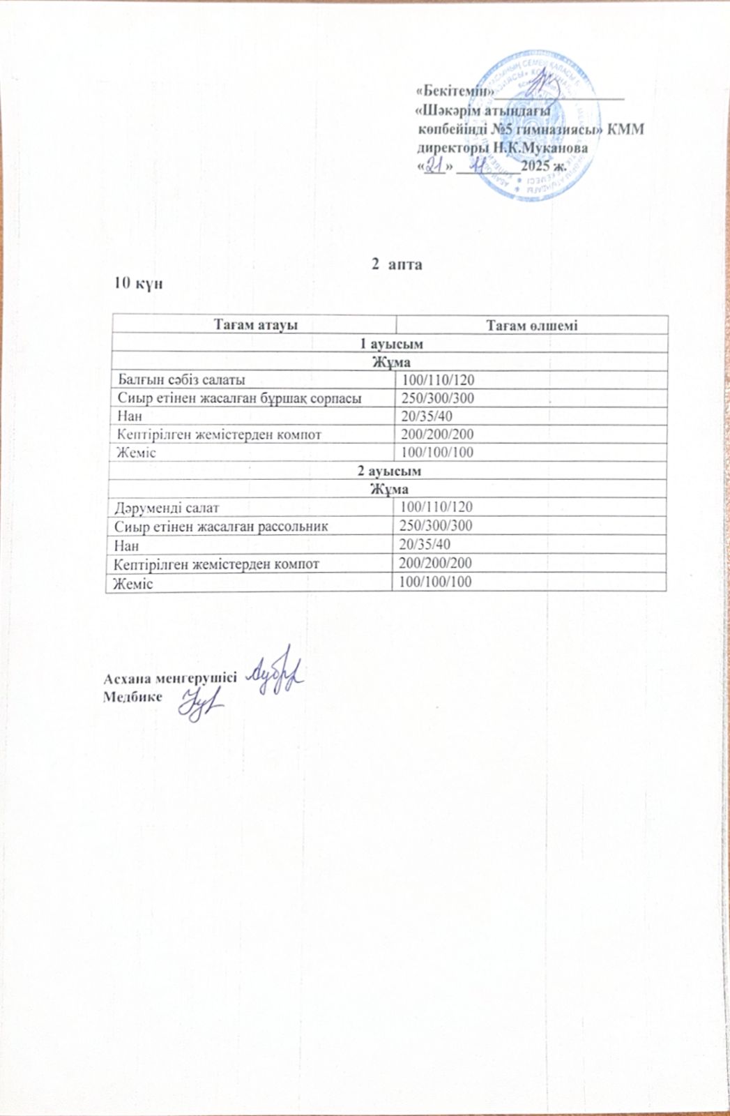 Жұма күнгі ас мәзірі