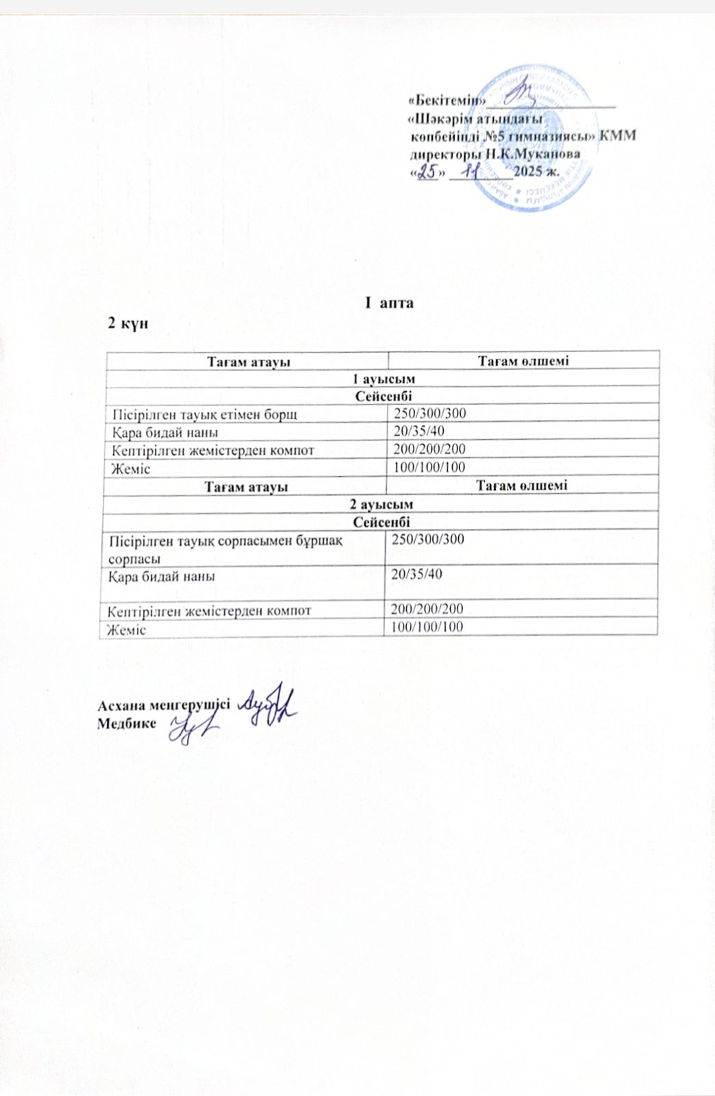 Сейсенбі күнгі ас мәзірі