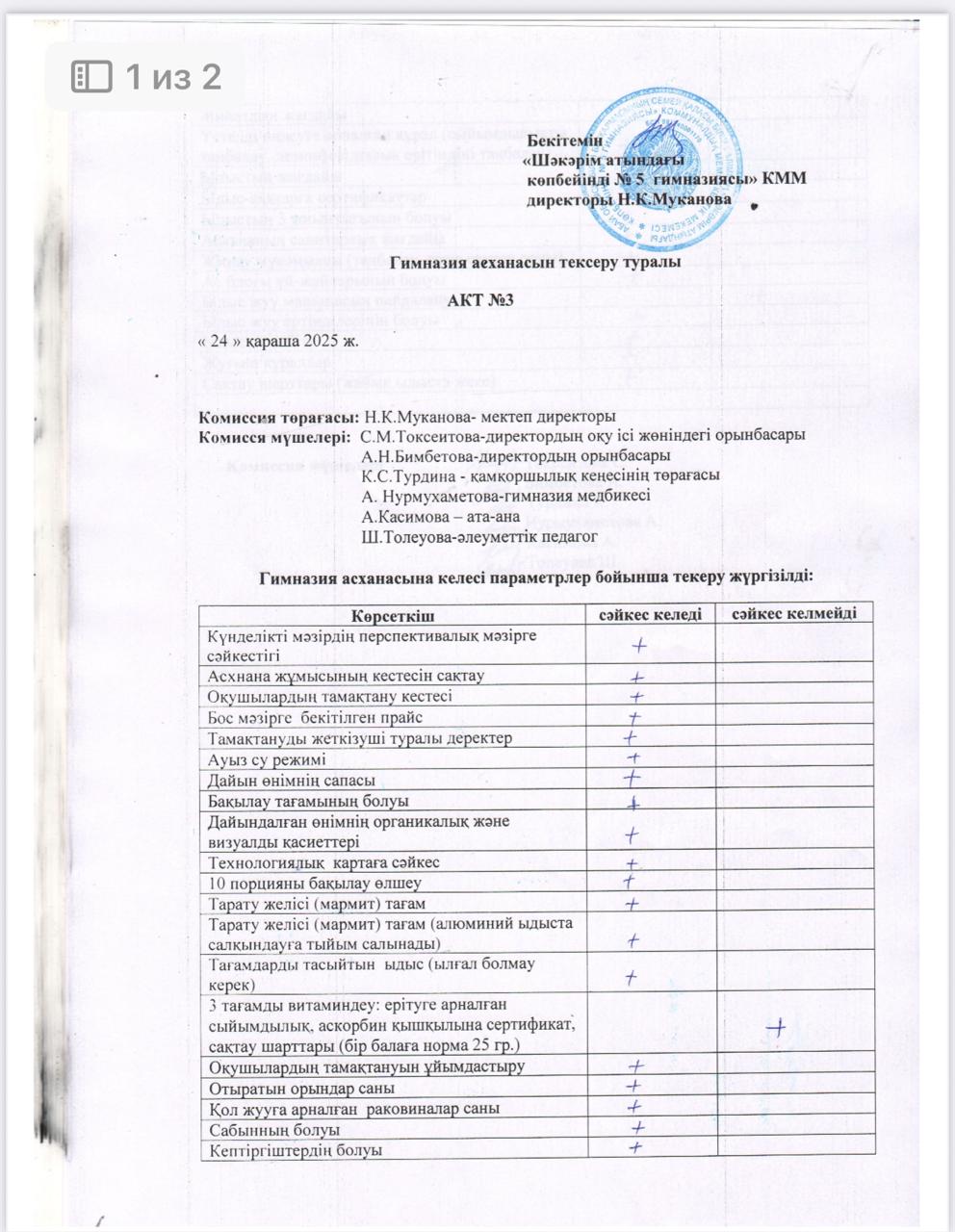 Гимназия асханасын тексеру