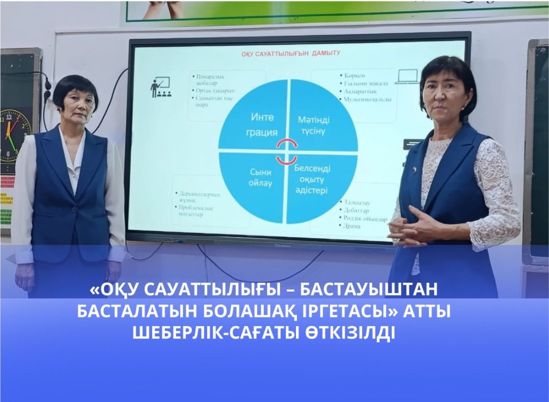 «Оқу сауаттылығы – бастауыштан басталатын болашақ іргетасы» тақырыбында  шеберлік-сағаты өтті