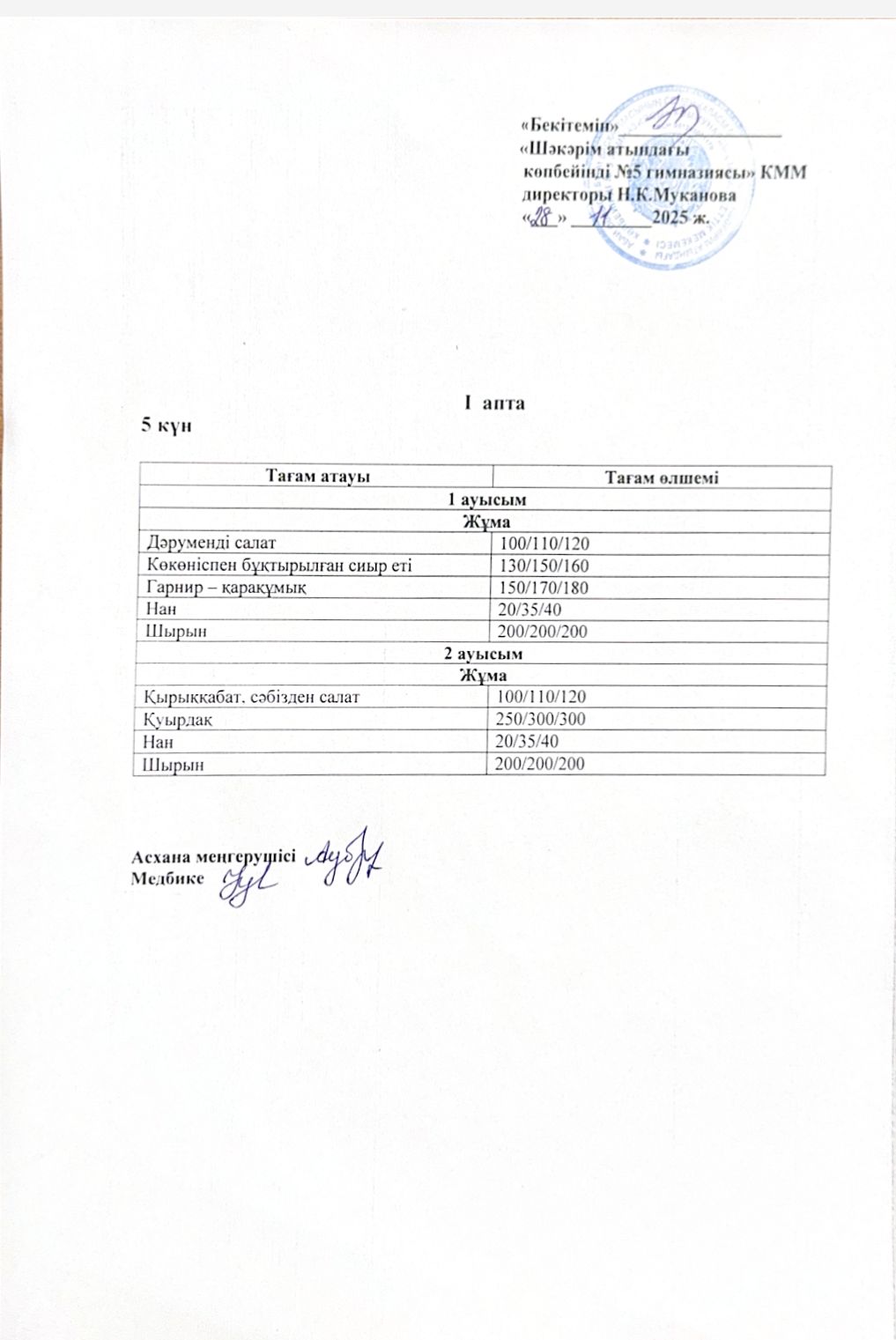 Жұма күнгі ас мәзірі