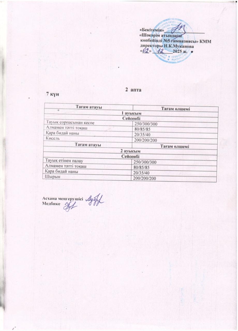 Сейсенбі күнгі ас мәзірі