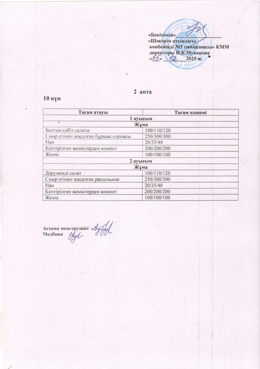 Жұма күнгі ас мәзірі