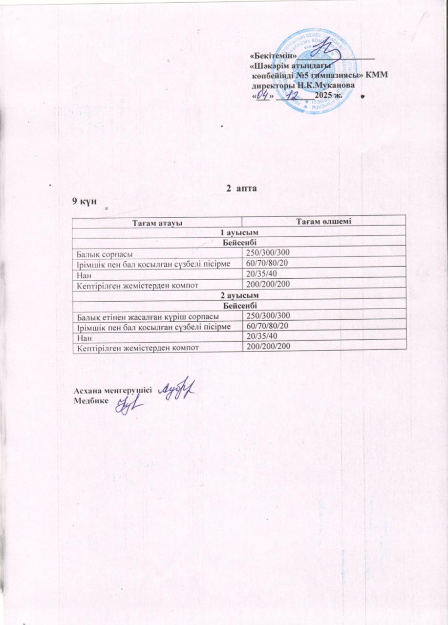 Бейсенбі күнгі ас мәзірі