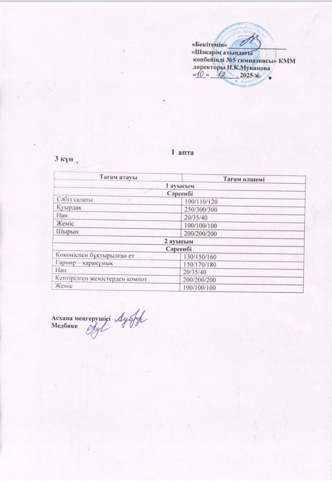 Сәрсенбі күнгі ас мәзірі