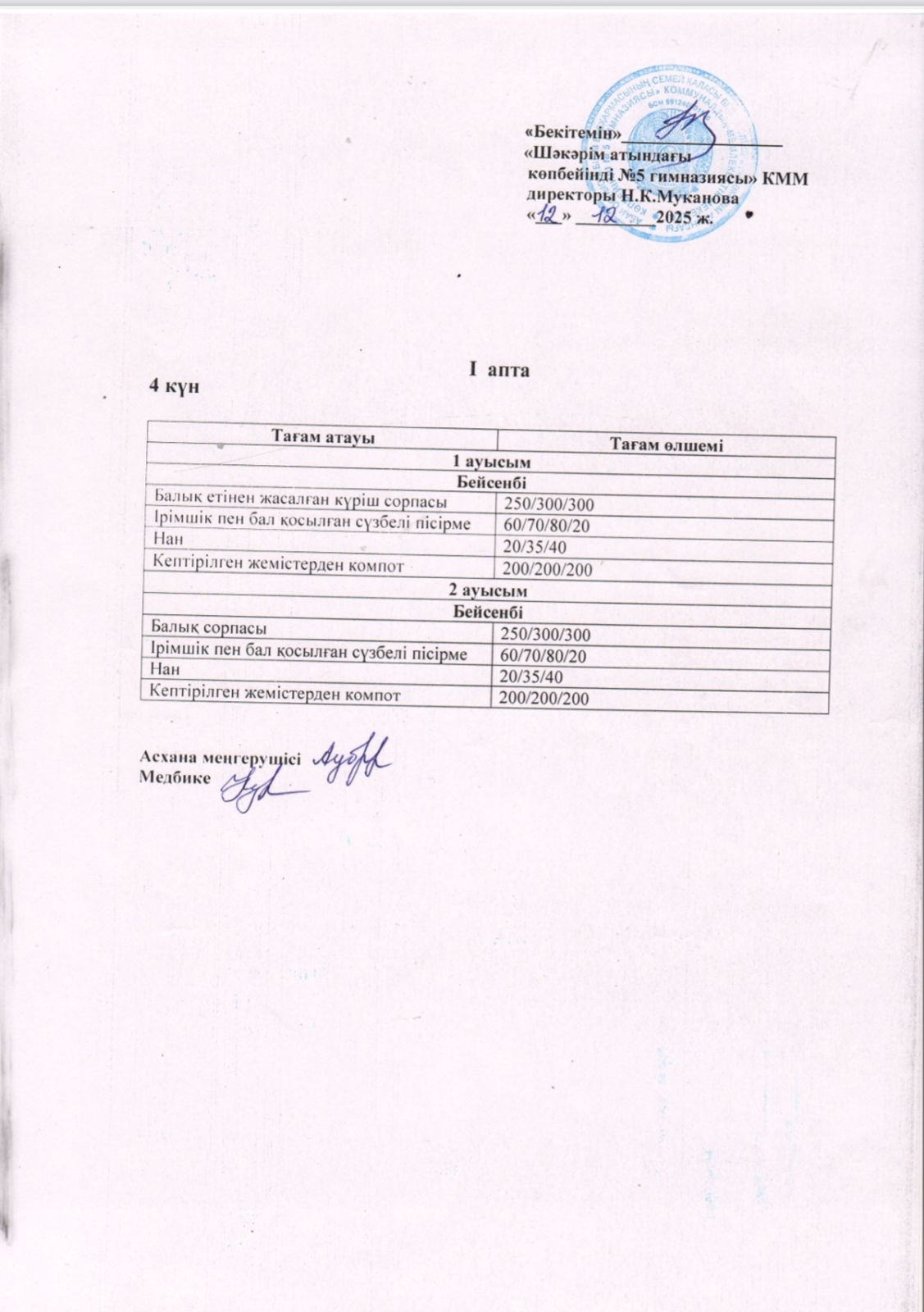 Дүйсенбі күнгі ас мәзірі