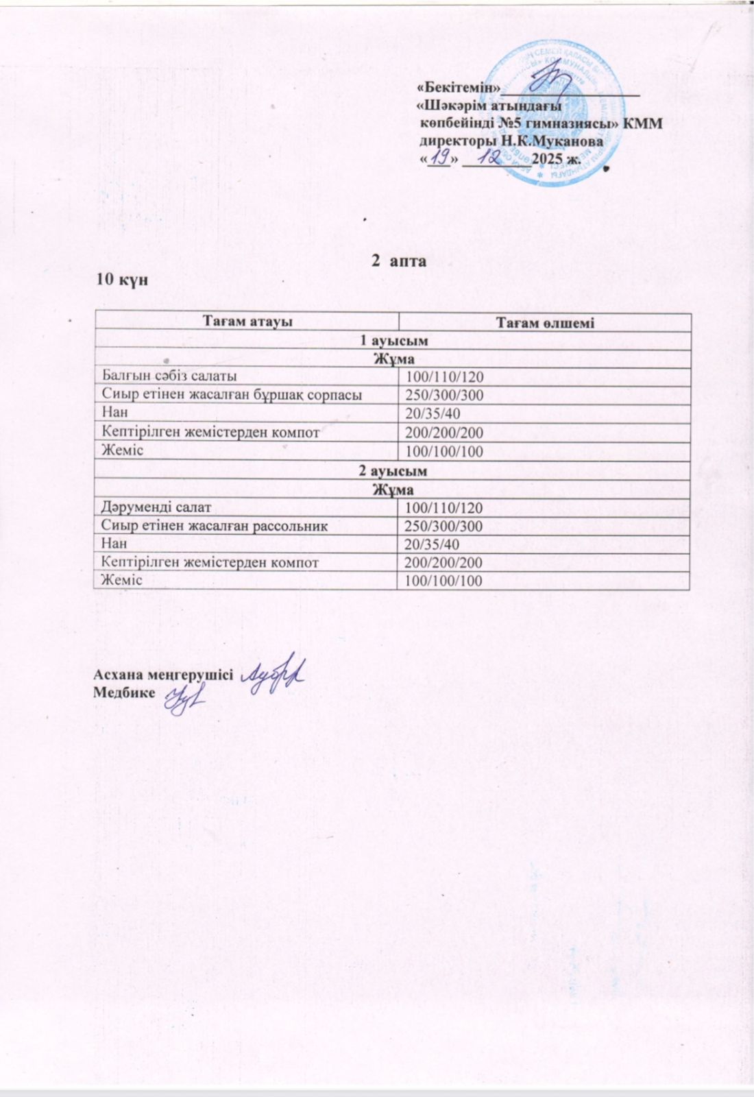 Жұма күнгі ас мәзірі