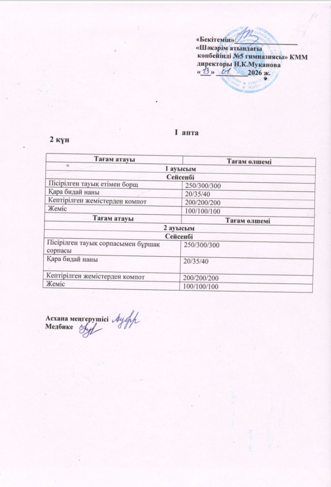 Сейсенбі күнгі ас мәзірі