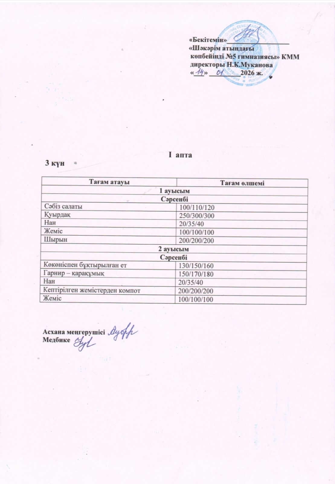 Сәрсенбі күнгі ас мәзірі