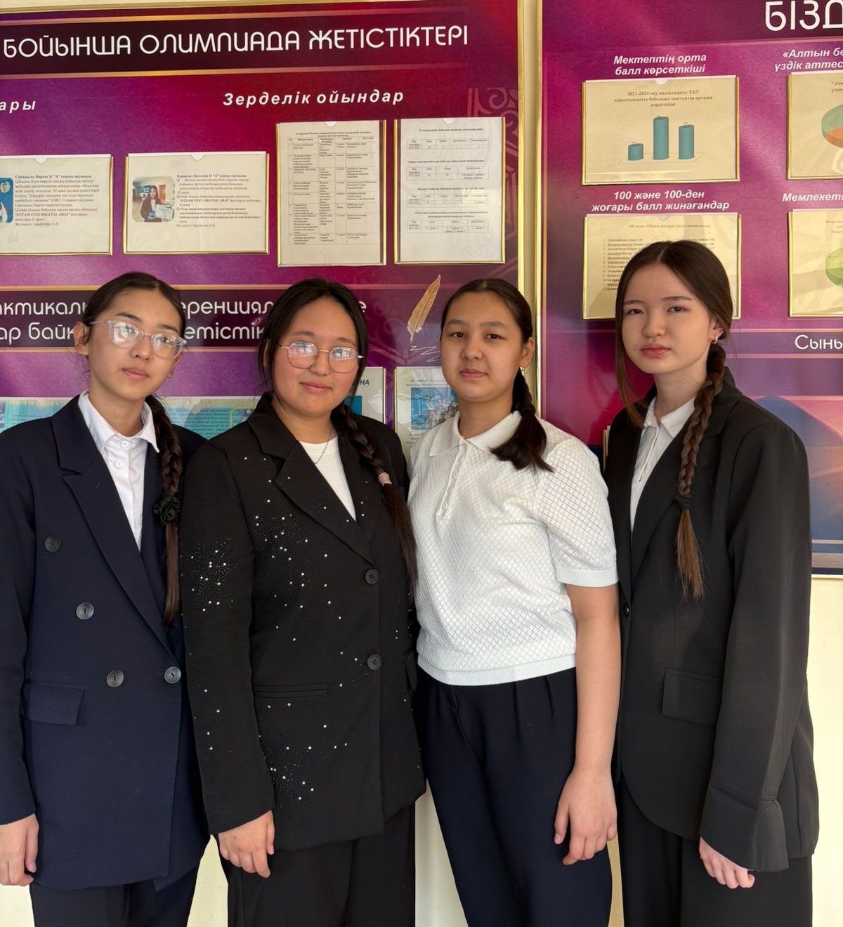 "Өзін-өзі басқару" ұйымы Дебат фракциясы