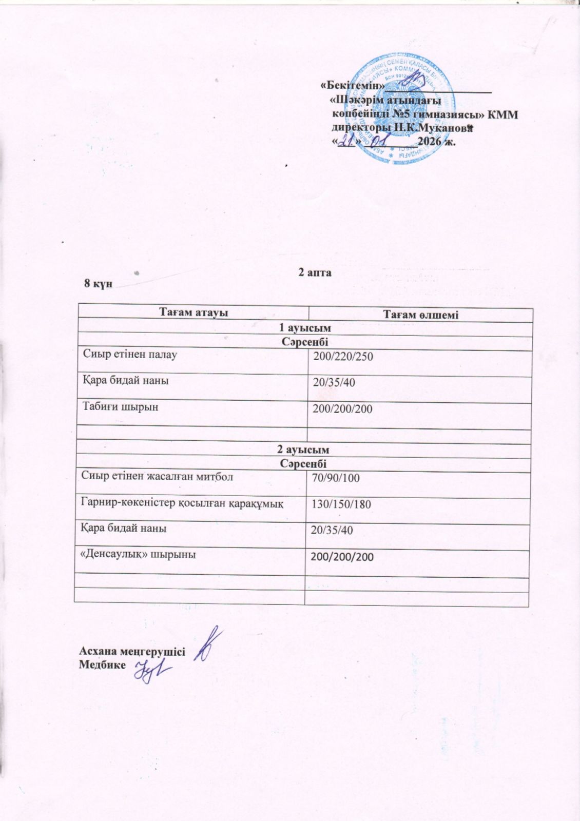 Сәрсенбі күнгі ас мәзірі