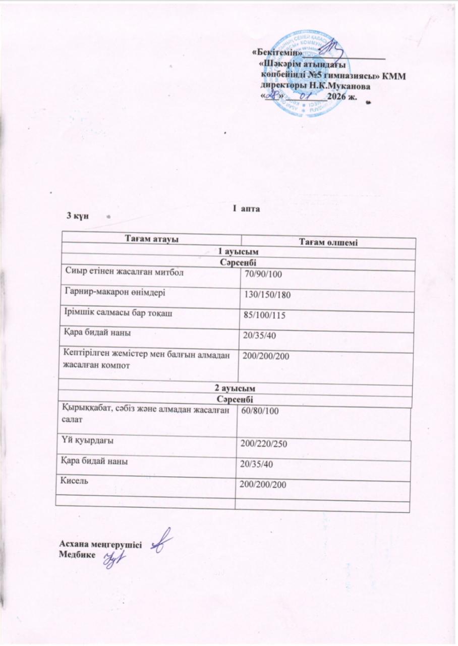 Сәрсенбі күнгі ас мәзірі