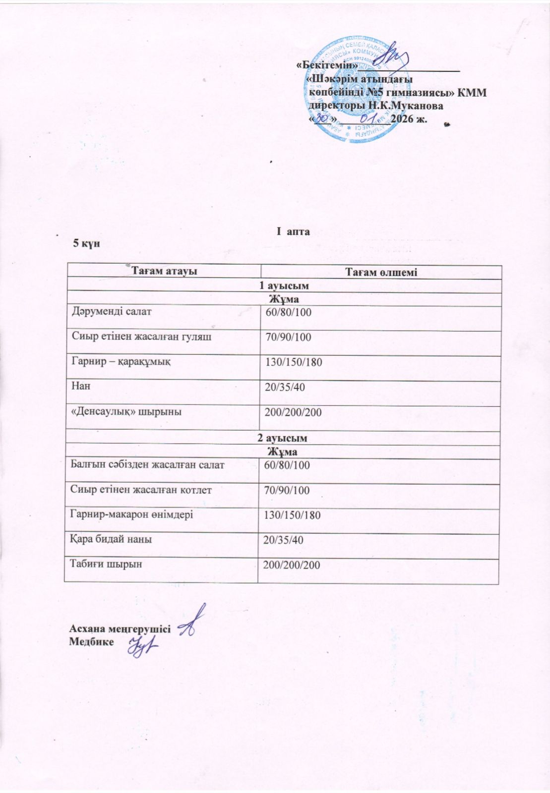 Жұма күнгі ас мәзірі