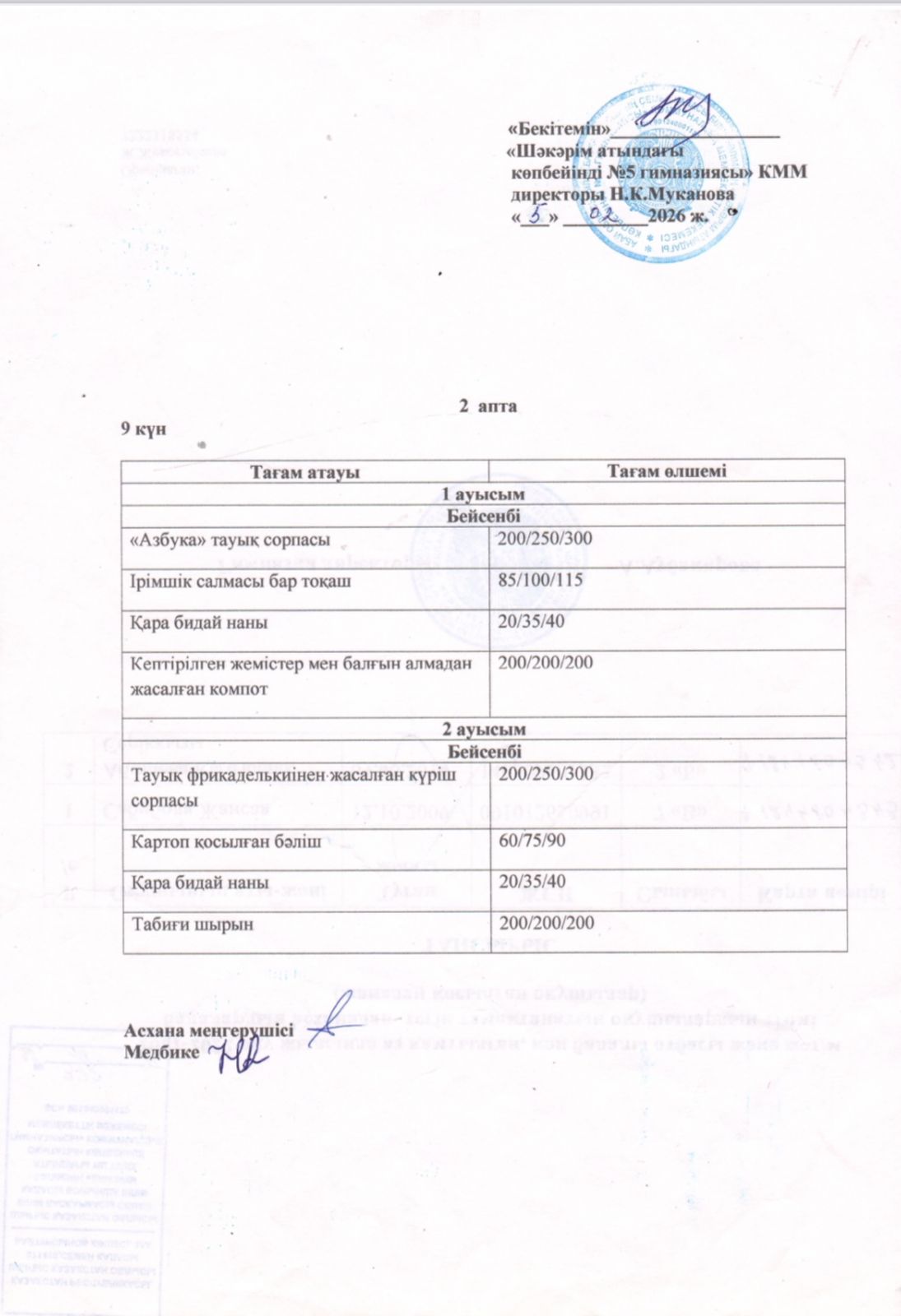 Бейсенбі күнгі ас мәзірі