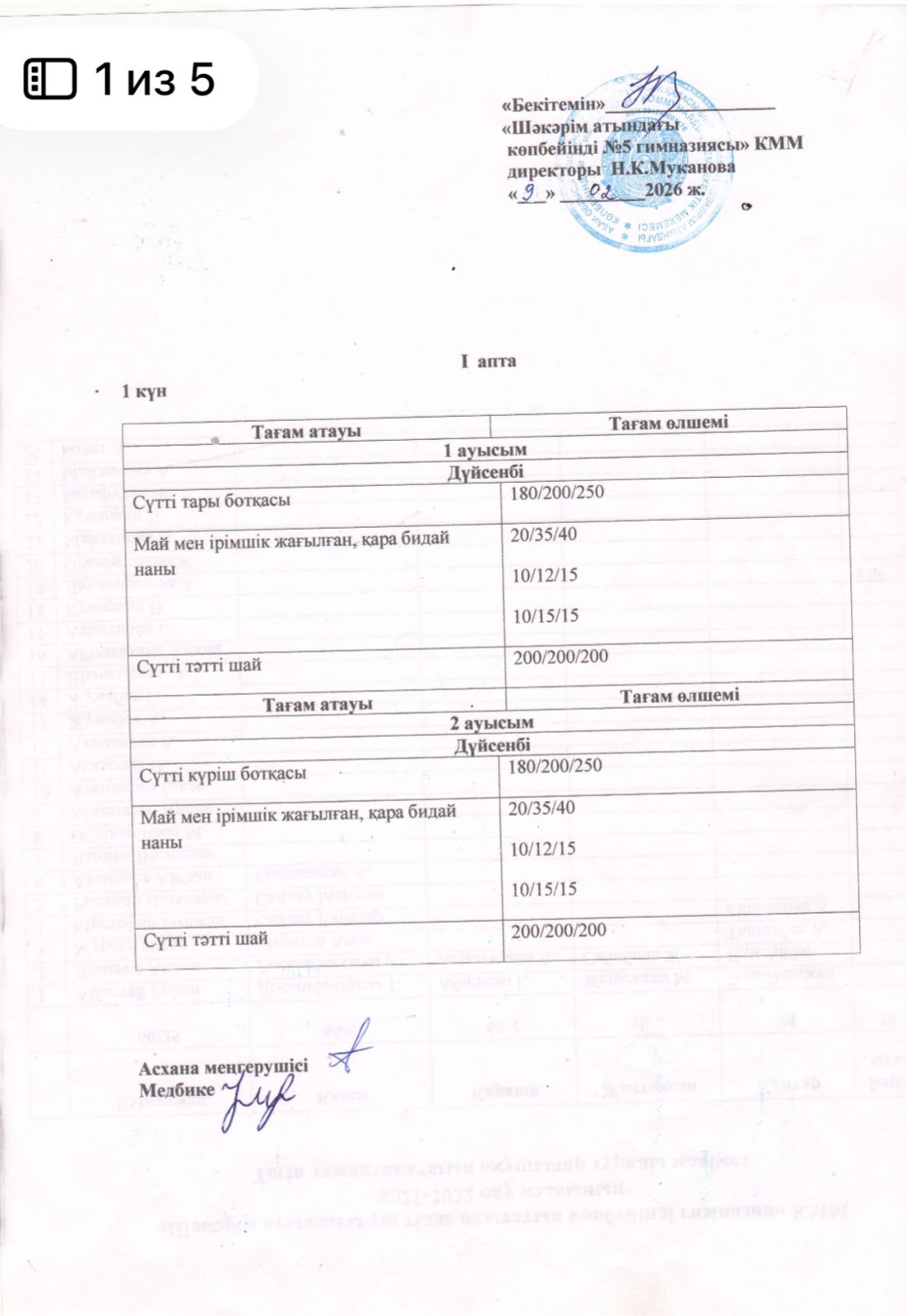 Дүйсенбі күнгі асхана тағамдары