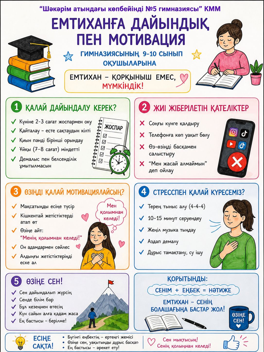 ЕМТИХАНҒА ДАЙЫНДЫҚ – ЖЕТІСТІККЕ БАСТАР ЖОЛ